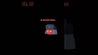 Top 10 rarest countryballs in Ballsdex