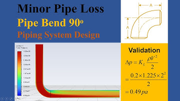 ANSYS FLUENT Tutorial | Pressure Drop at 90 Degree Pipe Bend | Design of Piping System
