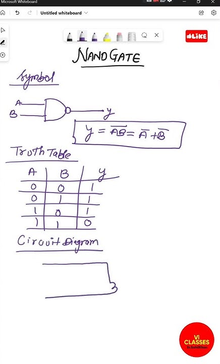 NAND GATE | SYMBOL | TRUTH TABLE | CIRCUIT DIAGRAM - YouTube