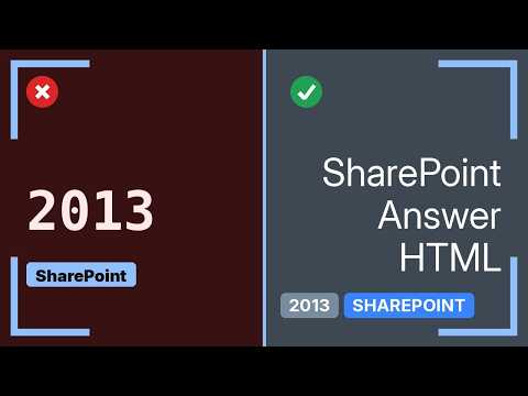 Sharepoint: Using HTML file as a sharepoint home page