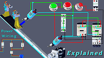 Automatic Reverse Forward with Limit Switch for Sealant SPM @AllGyanElectrical