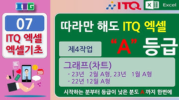 ITQ 엑셀 [제4작업]: 그래프(차트)