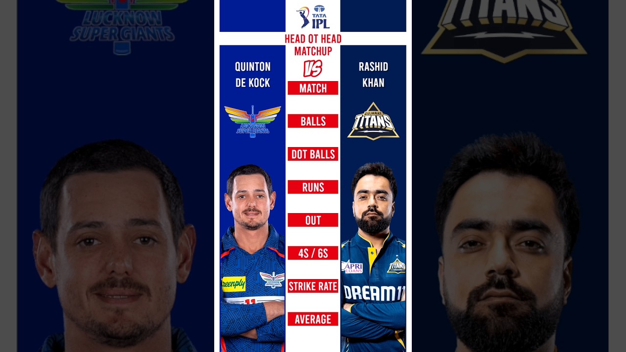 Quinton de Kock vs Rashid khan IPL T20 