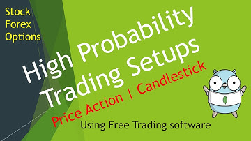How to pick stocks using free trading software (NinjaTrader 8) and High Probability Trading Setups.😀