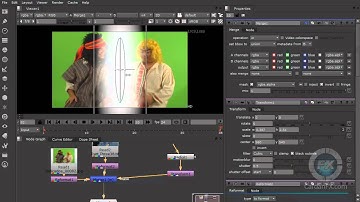 06.-Masking and Keying Free Nuke Software Training Tutorial
