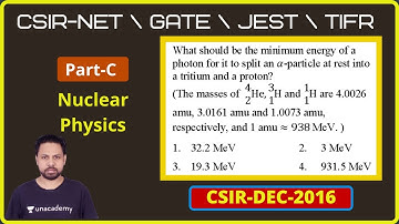 DEC 2016 CSIR-NET | Part C | Q. No 73 |Nuclear physics |POTENTIAL G
