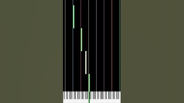 Tuning with Piano - Guitar 6 Strings - Open C Overtones - C2 C3 G3 C4 E4 G4