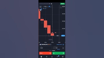 #quotex #trading #binaryoptions #binary #bestsignalsgroupquotex #binarytraders #trader