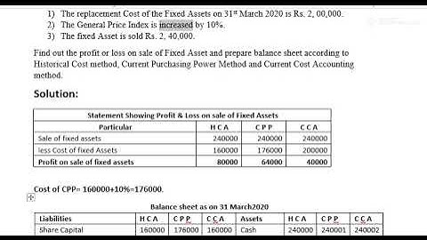 Inflation Accounting HCA, CPP, CCA Chapter 2