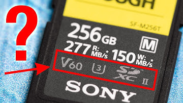 What Do All the SD Card Symbols Mean? (And How to Pick Which Card to Get)