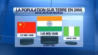 Près de 10 milliards d'humains sur terre en 2050 - 02/10