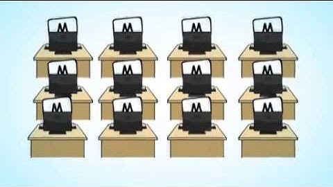 Explainer Video I Animated Video - Client showcase - My Social Manager