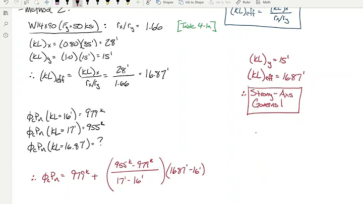 CE 414 Lecture 28:  Using Table 4-1 to Analyze/Design Columns (2024.03.13)