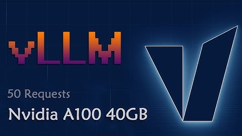 A100 40GB vLLM Benchmark: Cheap GPU for Gemma3 12B-14B Hosting
