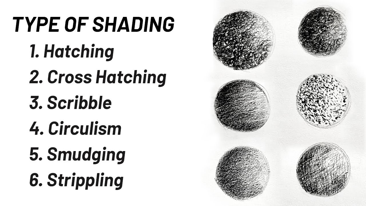 Types Of Shading YouTube Types Of Shading YouTube