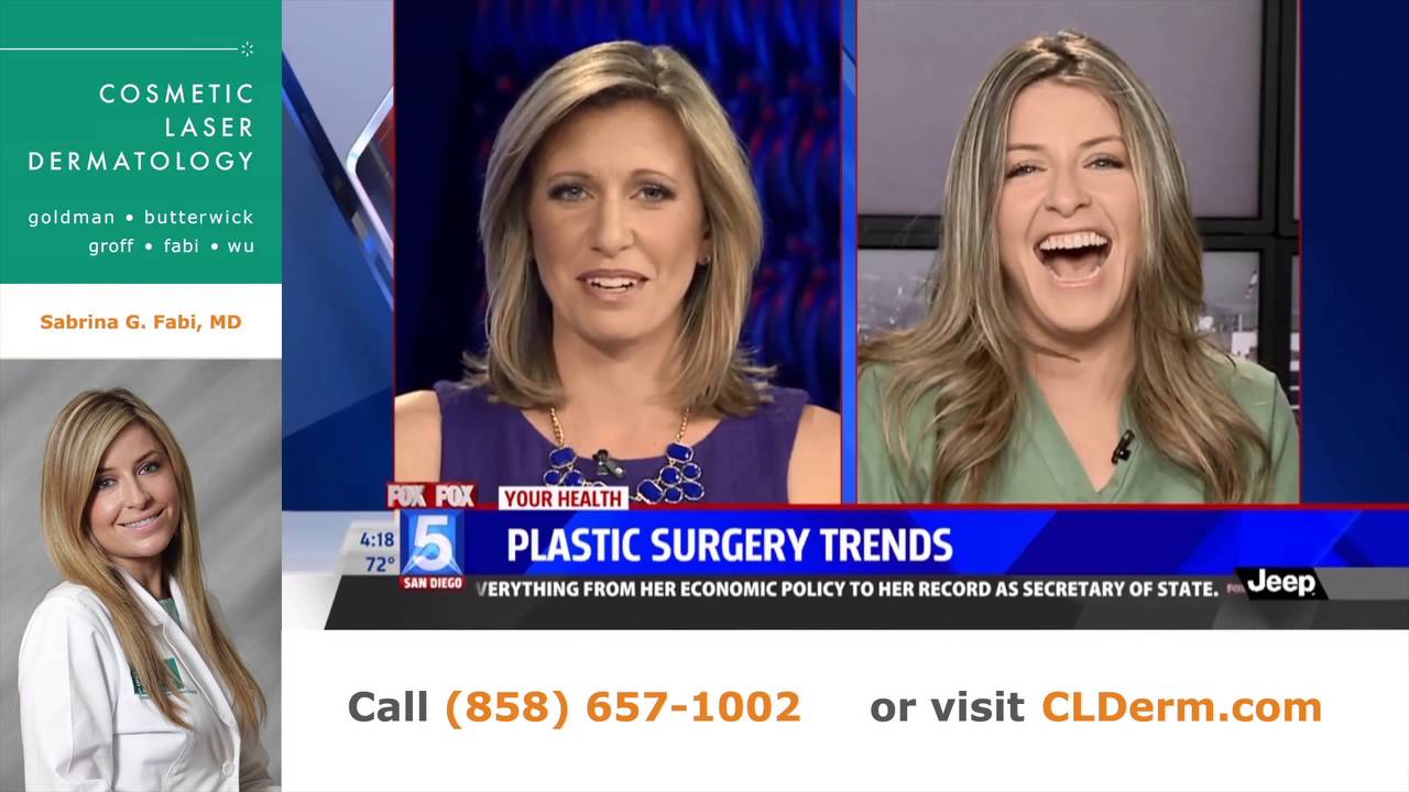 Banner for Plastic Surgery Trends | 858-314-9244