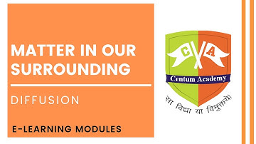 MATTER IN OUR SURROUNDING: 1. Diffusion