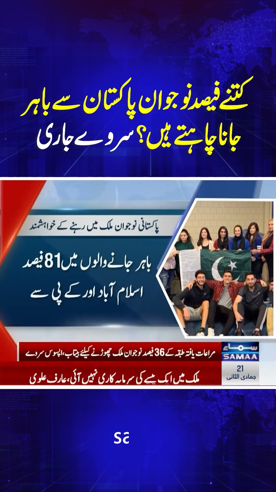 Majority of Pakistani Youth Don't Want to Go Abroad | Breaking News | #trendingshorts