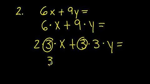 Grade 6 Module 4 Lesson 11