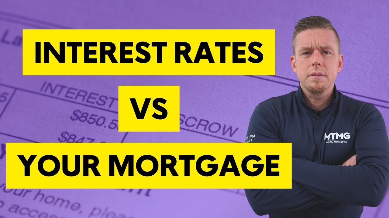 How Interest Rates Affect Your Mortgage YouTube