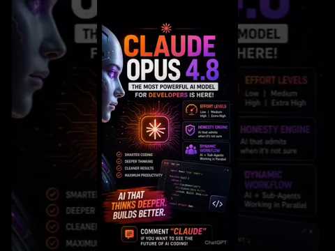 Claude Opus 4.8 Dynamic Workflow | Ab AI Kam Jhooth Bolega |Explained in Simple Language