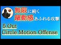 【バスケ戦術】カッティング中心の超攻撃型バスケ!! 5 Out Circle Motion Offense