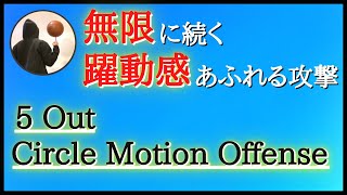 【バスケ戦術】カッティング中心の超攻撃型バスケ!! 5 Out Circle Motion Offense