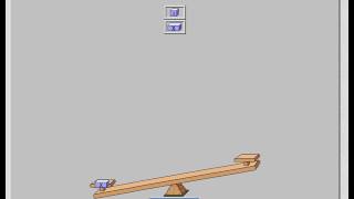 Exploring Solving Equations Using Balance Scales