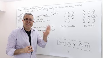 (AGT7E4) [Game Theory] Deferred Acceptance Algorithm (One-to-One Matching)