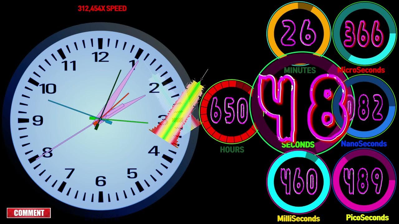 Second 23. 10000 Hours. Таймер день час минута секунда. 90 Minutes timer 10000 00 hour timer with Alarm Countdown. 23 Minutes Neon Countdown timer.