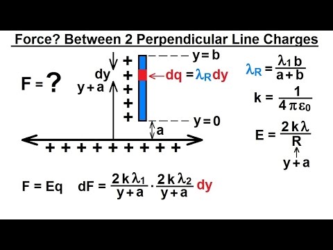 Physics 35  Coulomb's Law (8 of 8) Example 4 (Challenging Problems)