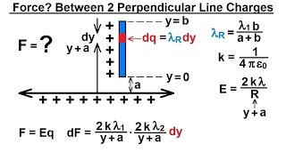 Physics 35  Coulomb's Law (8 of 8) Example 4 (Challenging Problems)
