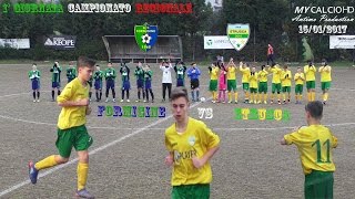 1° Giornata Campionato Regionale: Formigine vs Etrusca, Fabio di Mauro (15/01/2017)