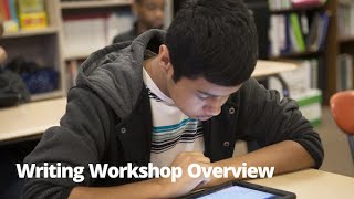 Writing Workshop Overview (Classic Version)