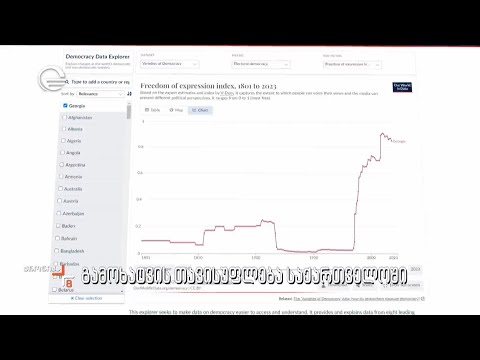 გამოხატვის თავისუფლება საქართველოში