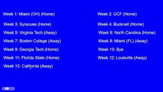Predicting the 2026 Pitt Panthers football schedule!!!