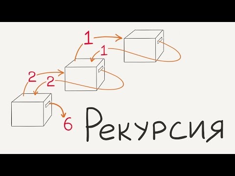 Рекурсия / Введение в программирование, урок 8 (JavaScript ES6)