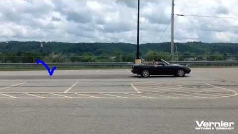 Trajectory of ball thrown hard straight backwards from a moving car