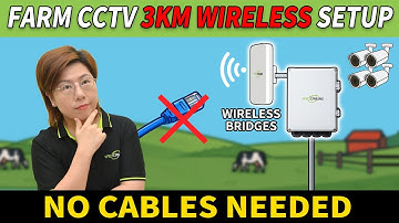 Outdoor PoE Switch + Wireless Bridge = Farm Surveillance Made Easy