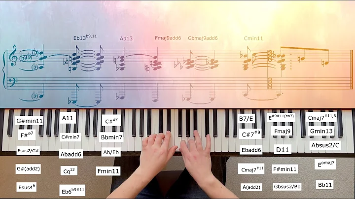 Jacob Collier – Hajanga (bridge cover)