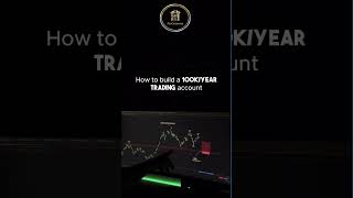 How To Build A 100K Year Trading Account 7 Steps