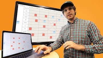 SAFe® PI Planning – fully digital & ALM synced