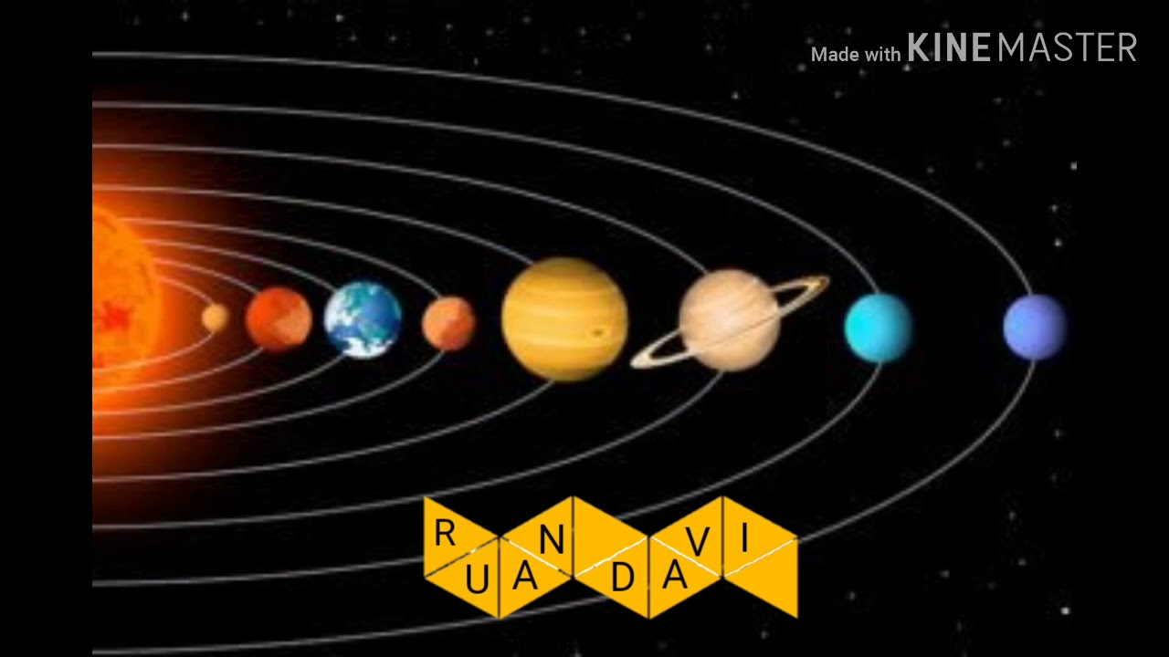 Qual é O Planeta Indicado Pela Seta Nessa Imagem
