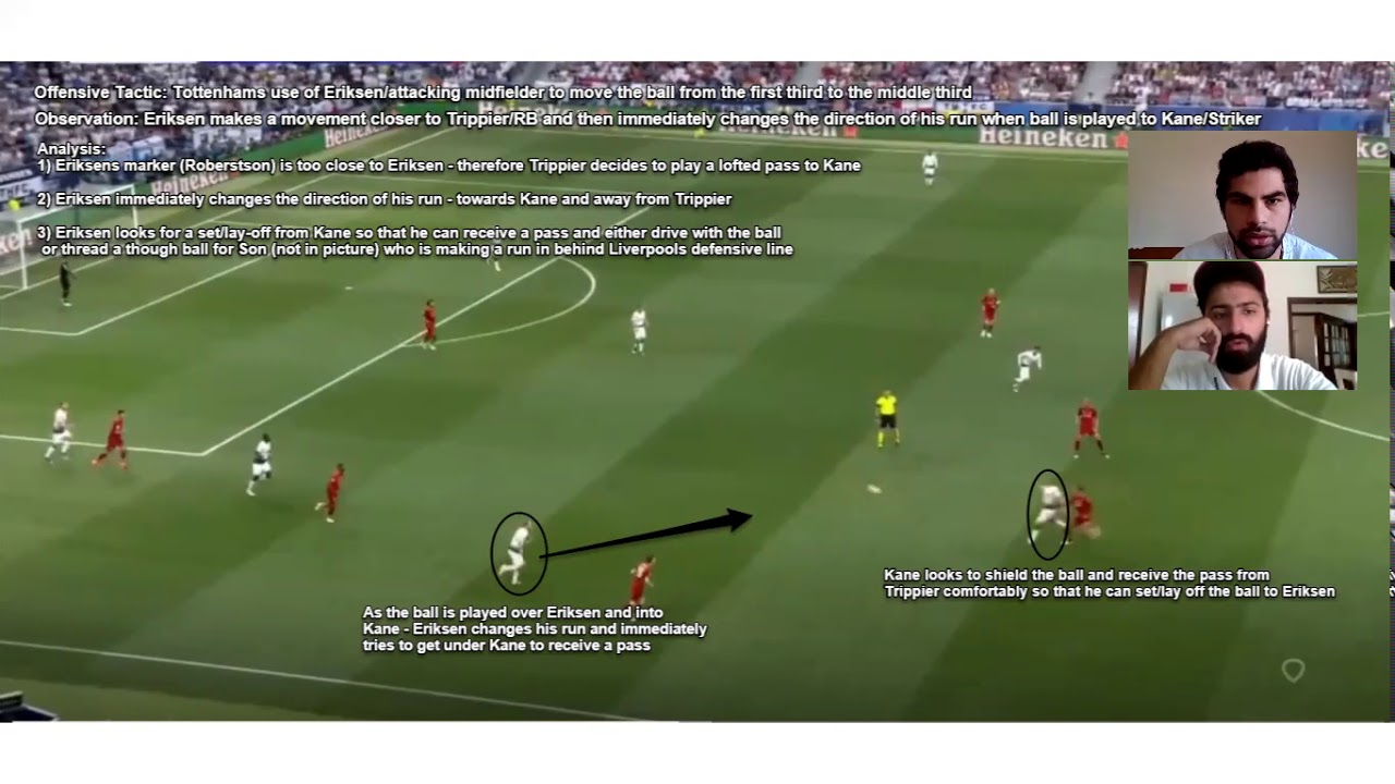 Understanding Football Strategies YouTube