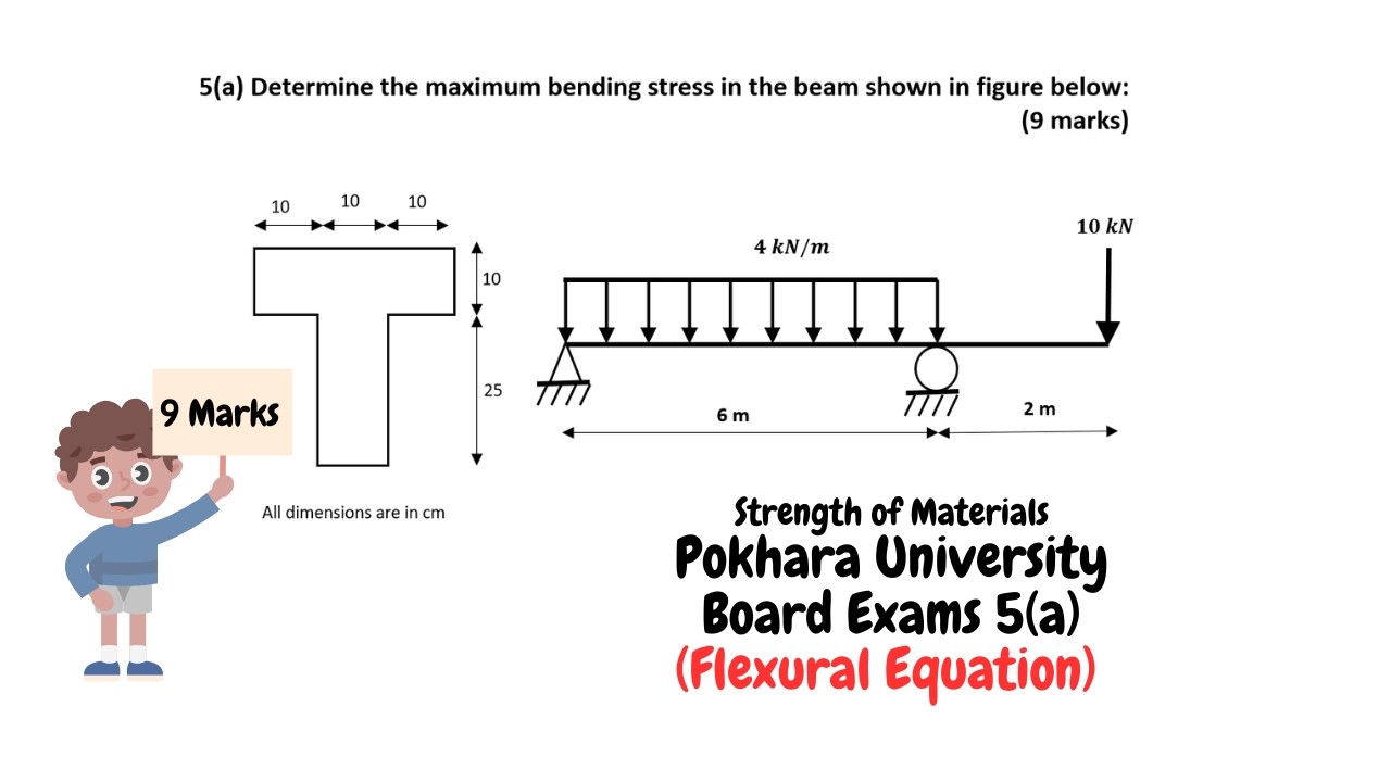 How to Find Maximum Bending Stress in a overhanging T-Beam | Strength of Materials | TU, PU, PoU