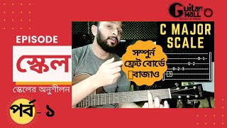 Scale Episode 1 C major Scale 9 Basic Positions