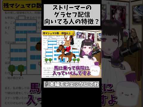 【ストグラ面白くないと思ってる視聴者さんからの疑問】向いてない人もいると思います！(私は向いてないタイプ) #vtuber #1280