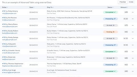 Modern & Beautiful Table Using HTML CSS JS and BOOTSTRAP