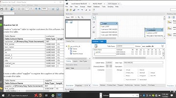 Database Management System 1 | Question Set 12 | 1st Year | Java institute