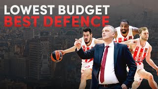 KEYS To Having The BEST Defense in Europe (Crvena Zvezda Edition)